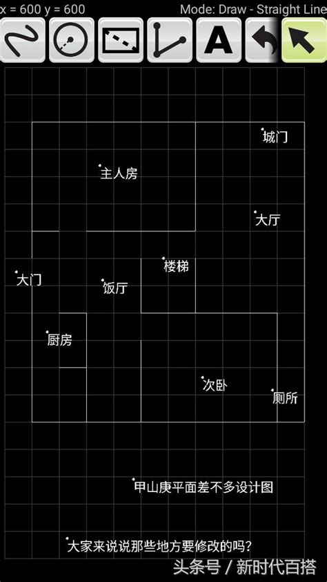 座東向西 賺錢無人知|【座東向西 賺錢無人知】「座東向西 賺錢無人知」的驚人之謎！。